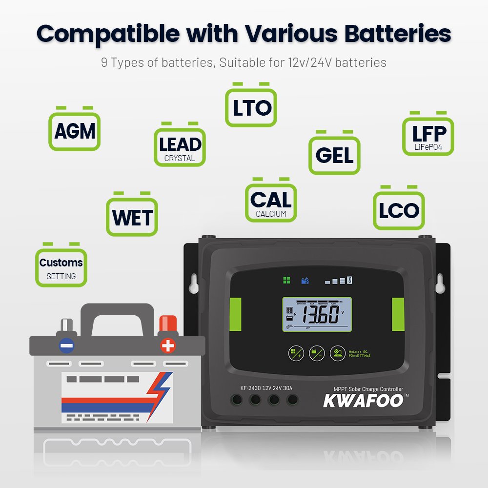 Wifi Mppt Smartsolar Charge Controller Camper Kit 12v 24v 40amp 1000w Mppt Motorhome Auto Lifepo4 Battery Charger With Wifi