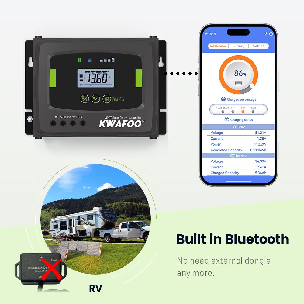 Wifi Mppt Smartsolar Charge Controller Camper Kit 12v 24v 40amp 1000w Mppt Motorhome Auto Lifepo4 Battery Charger With Wifi