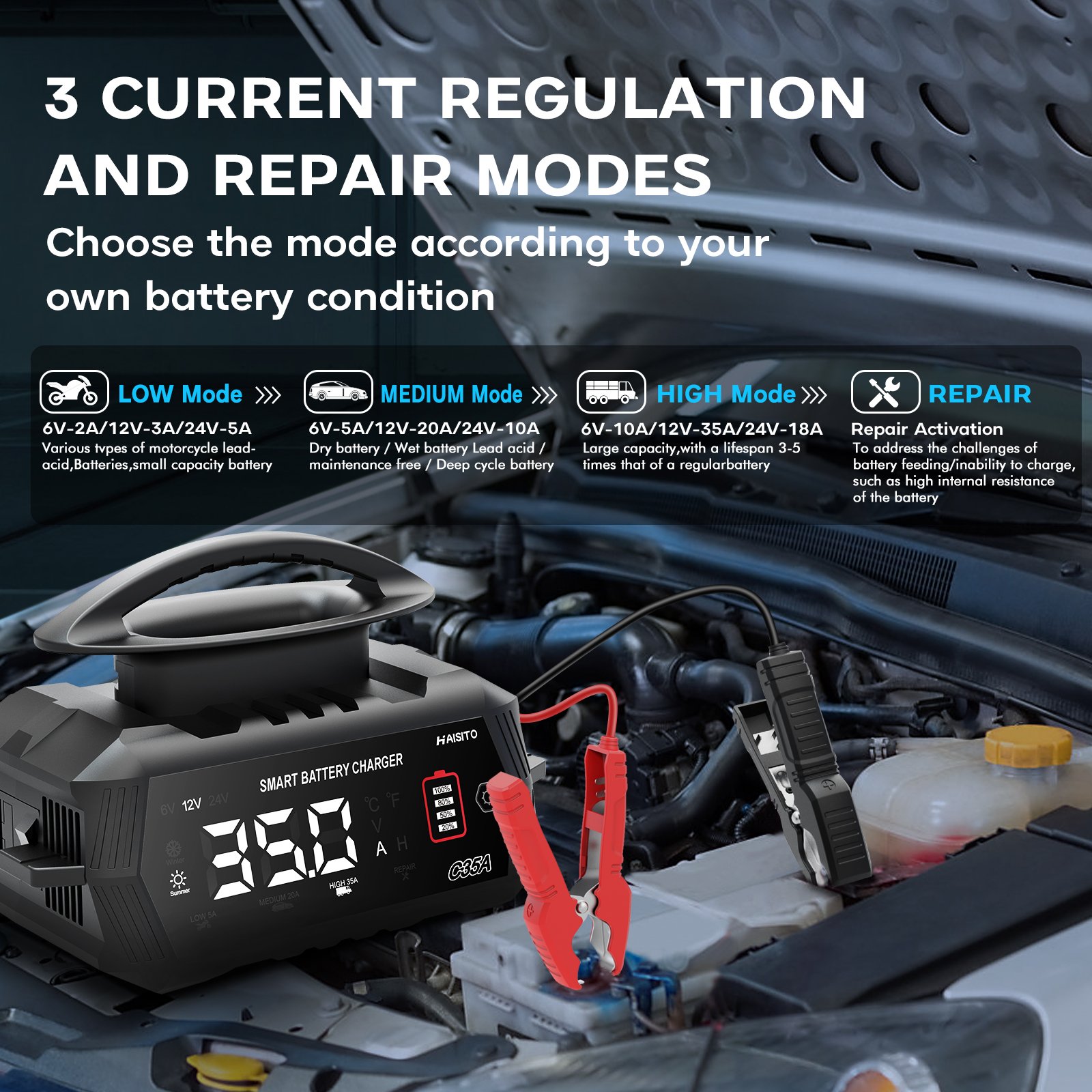 12V/30A 24V/18A Car Battery Charger 6V/10A for Car Motorcycle Lead Acid AGM GEL Lithium LiFePo4 Batteries Battery Auto Repair