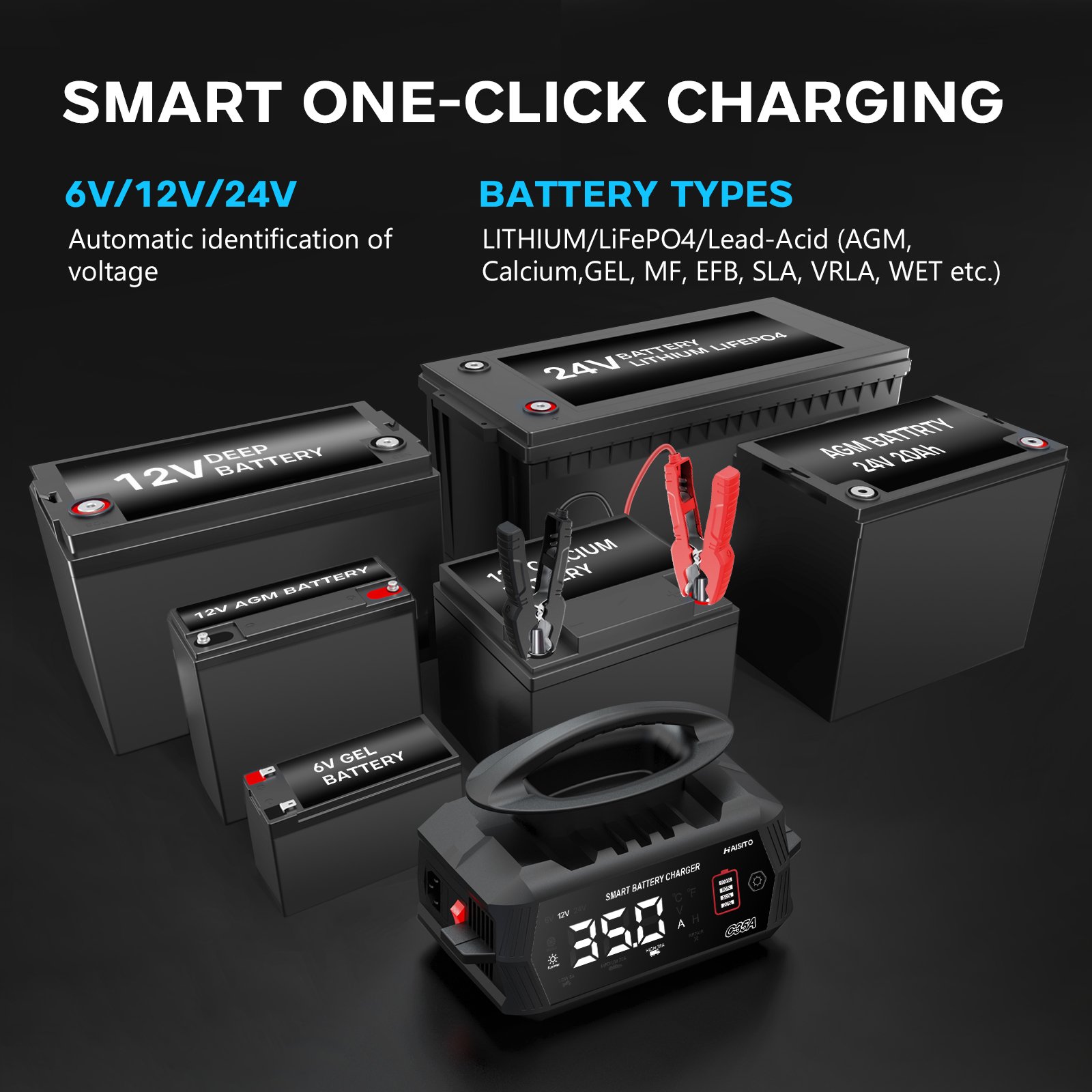 12V/30A 24V/18A Car Battery Charger 6V/10A for Car Motorcycle Lead Acid AGM GEL Lithium LiFePo4 Batteries Battery Auto Repair