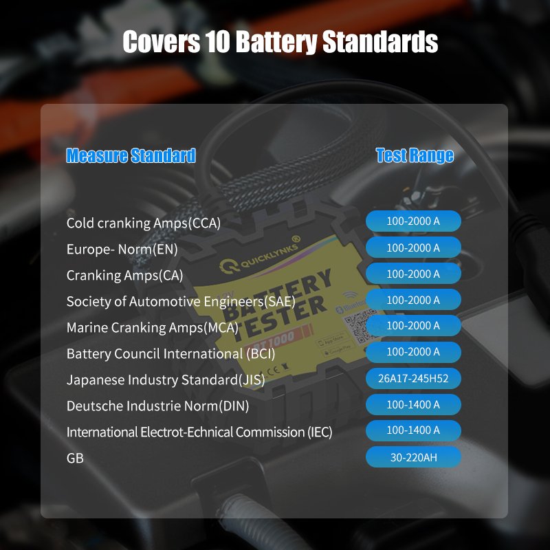 Car Battery Tester 12V 100-2000CCA Battery Tester Analyzer Digital Charging System Alternator Test for Car