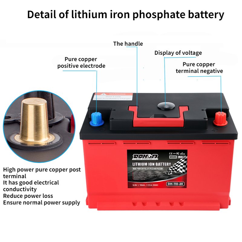 Lithium-ion 12V Auto Starter Battery LFP 12.8V 80Ah CCA2100 to Replace 80Ah Lifepo4 Car Battery