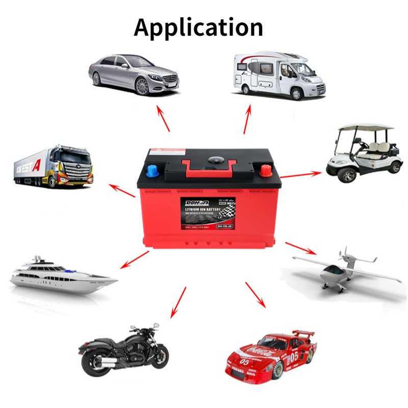Lithium-ion 12V Auto Starter Battery LFP 12.8V 80Ah CCA2100 to Replace 80Ah Lifepo4 Car Battery