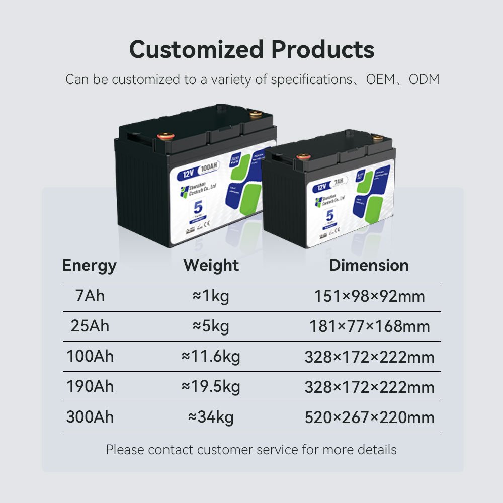 Manufacture OEM ODM 12V 24V 36V 48V Lifepo4 Battery Pack 50Ah 100Ah 150Ah 200Ah 300Ah Lithium Battery Solar Energy Storage