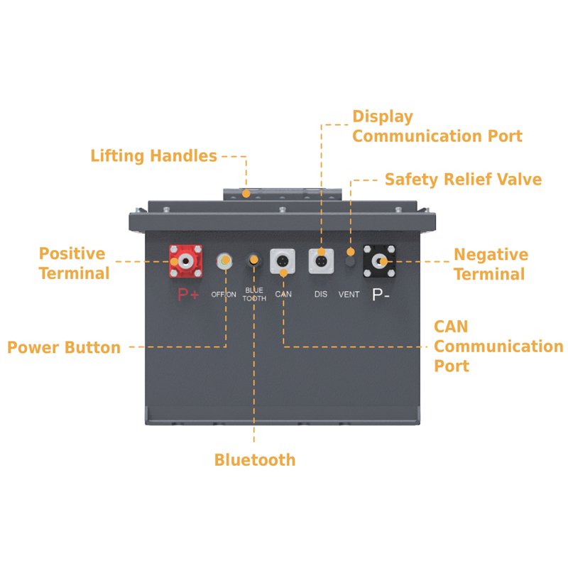 Replacement 72V 200Ah LiFePO4 Lithium Ion Battery Pack BMS Bluetooth Display Charger Golf Cart Lead Acid Battery Alternative