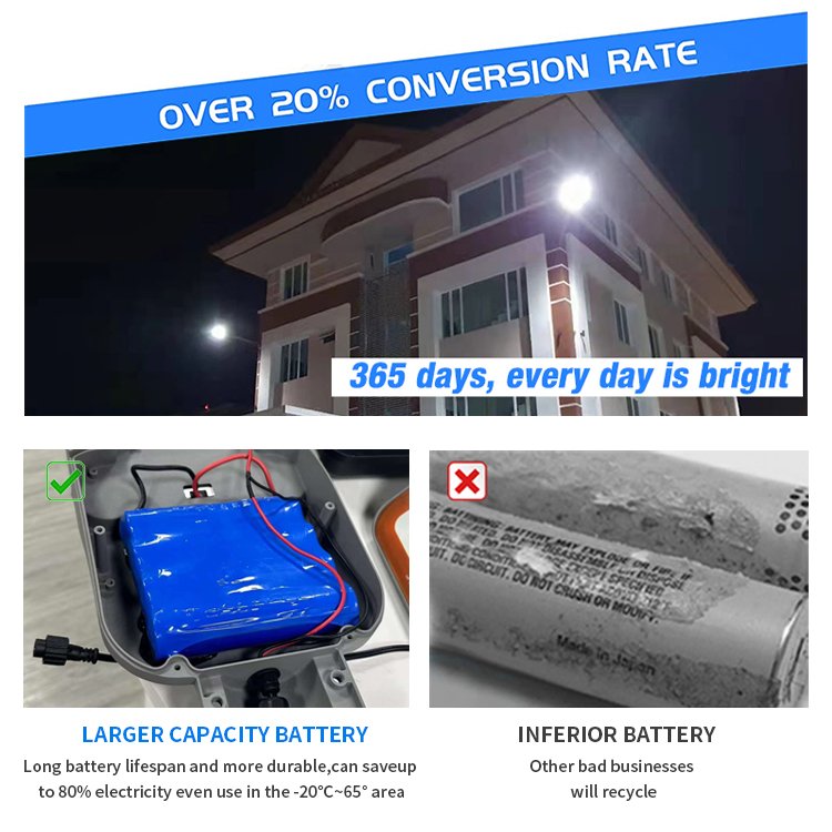 New Arrival Outdoor Waterproof Lithium Battery Street Lighting 500Watt Split Solar Street Lights LED