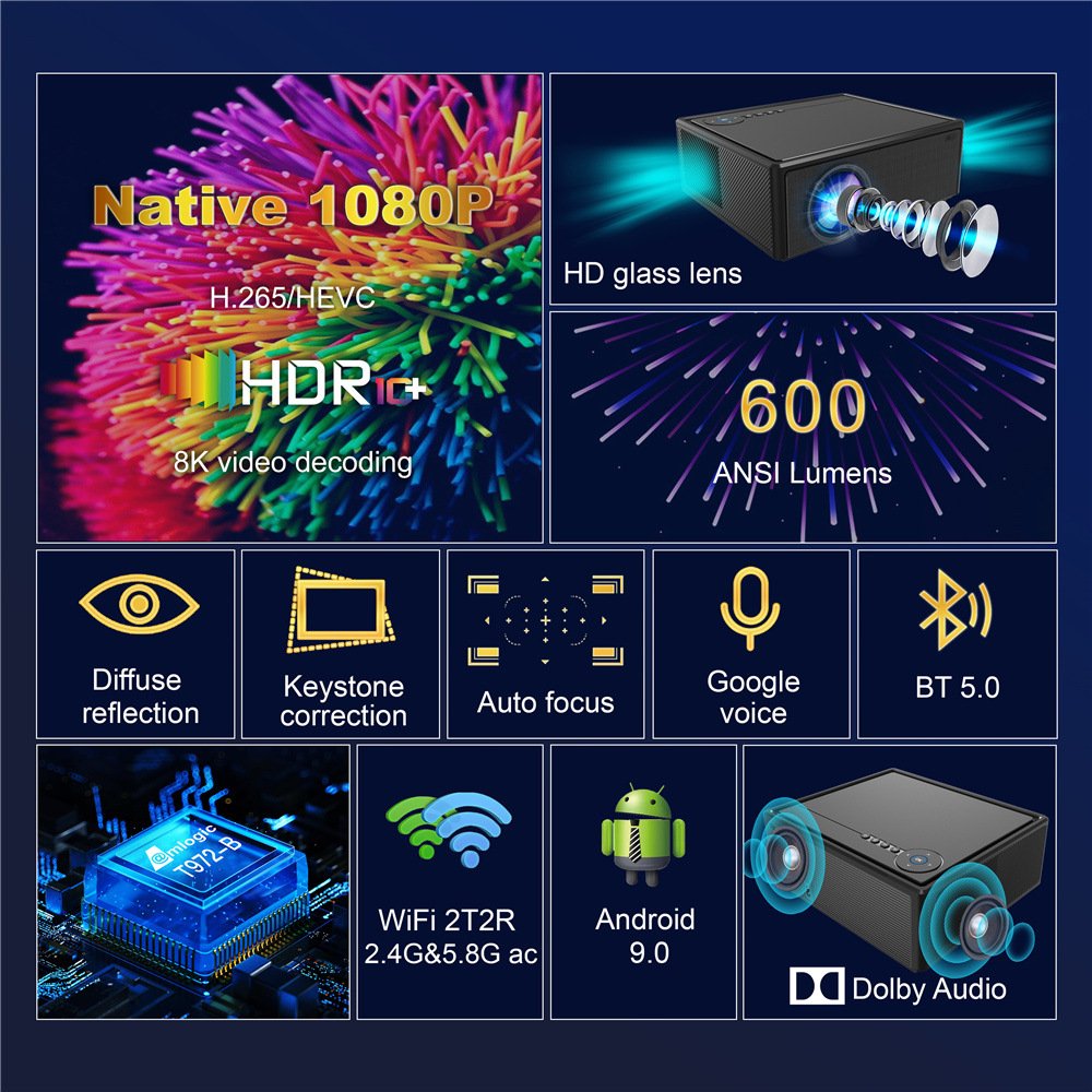 X7 Smart Projector 1080p LED Lamp 5G WiFi Android 9.0 Auto Focus Portable 2K Resolution 2G RAM Bluetooth Battery Business Use