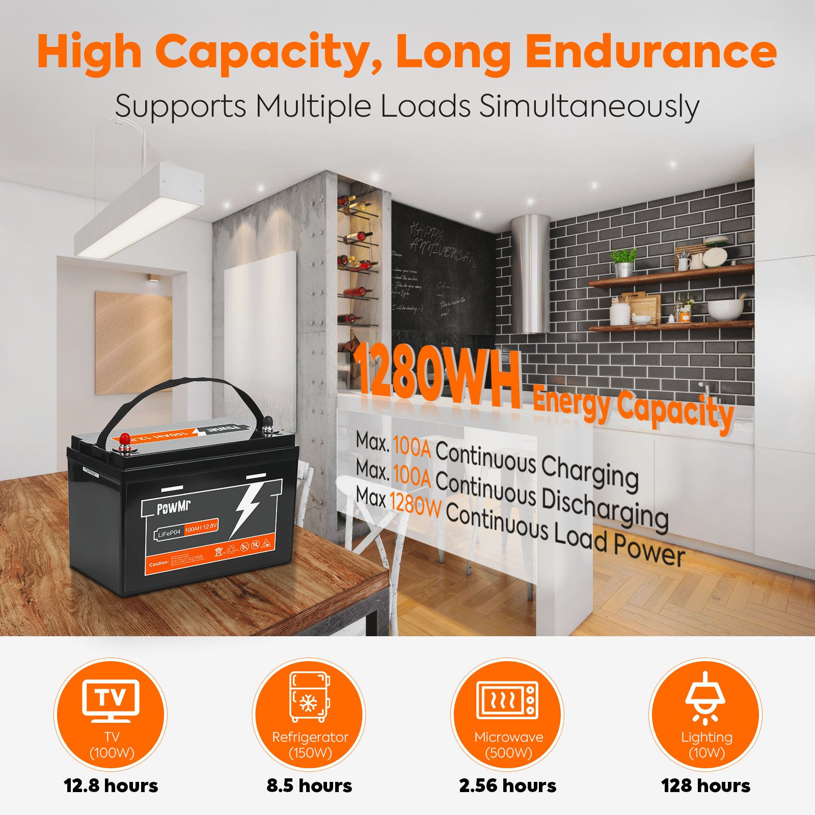 PowMr 2KW 230V Off Grid Solar Energy Storage System with 2KW Solar Inverter and 100Ah 1280Wh Solar Battery