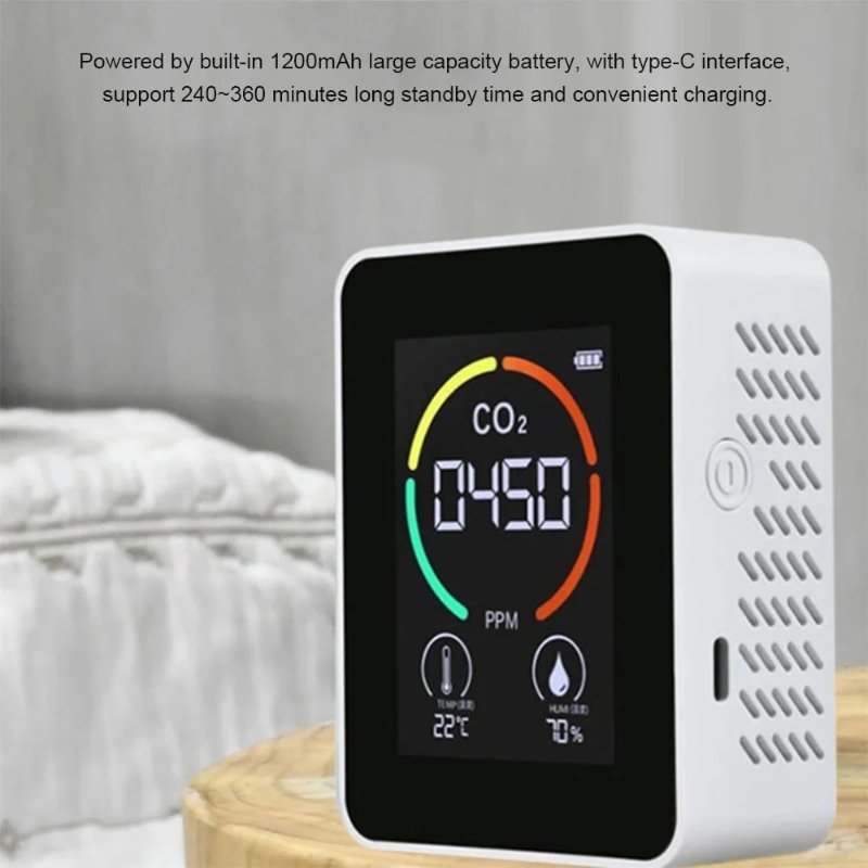 NDIR Indoor Air Quality Monitor Desktop Carbon Dioxide Gas Analyzer CO2 Meter Detector Temperature Humidity Meter CO2 Monitor