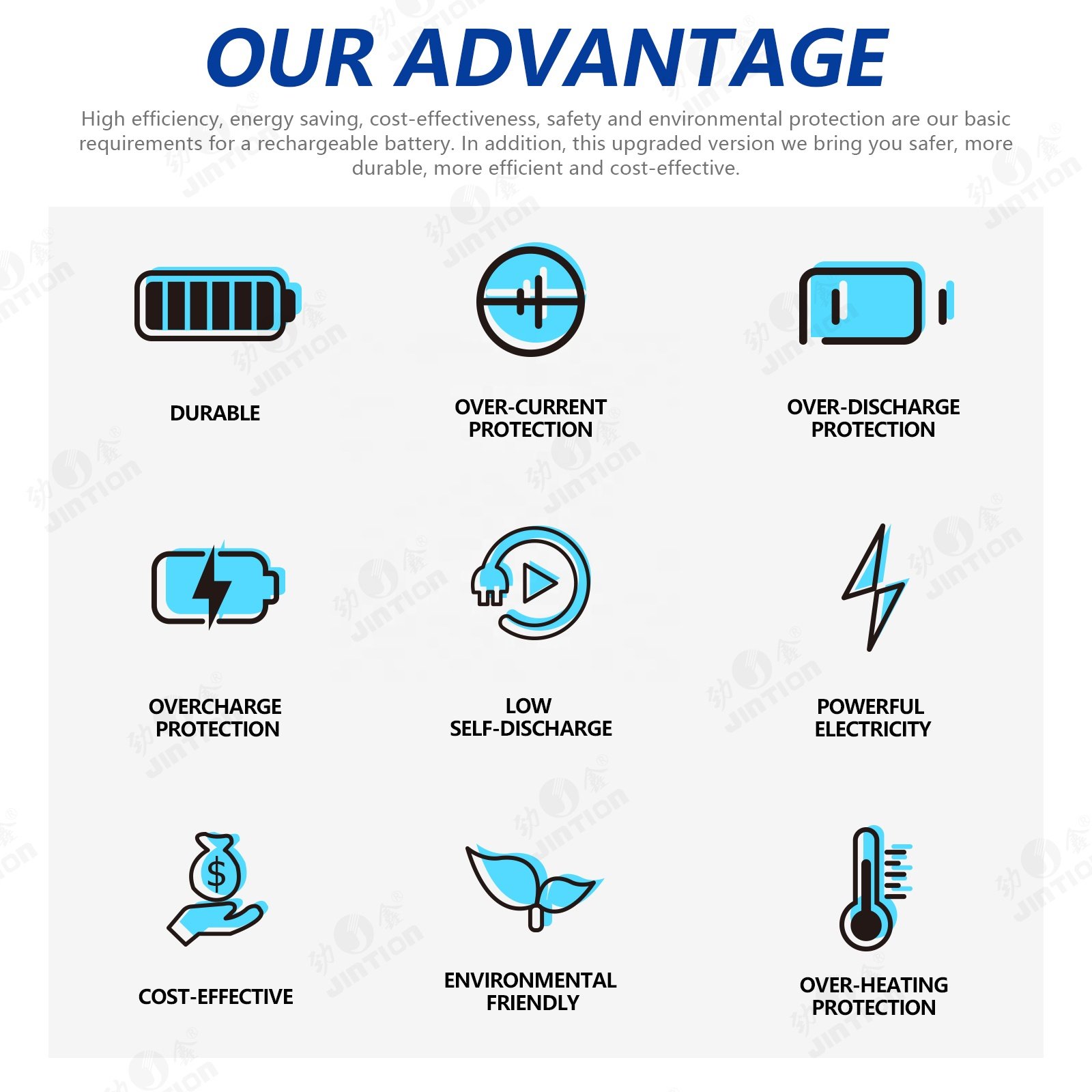JINTION Nimh 6500mAh 14.4V Auto Accessories Replacement Rechargeable Battery for Honda Civic 2009 Hybrid Battery Sticks