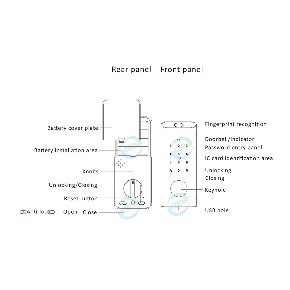 Waterproof High Security TTlock Digital Lock Intelligent Dead Lock WiFi Tuya App Keyless Auto Deadbolt Smart Locks for Home Door