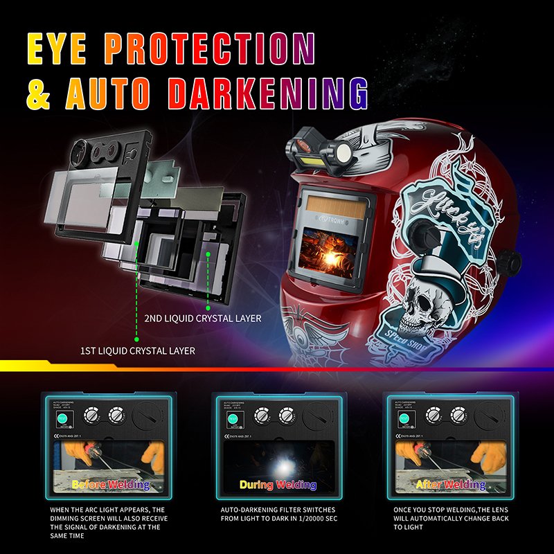 TRQ Auto Darkening Mig Welder Plastic Welding Head Shield Welding Hood 0.15ms Switch Time Welding Cap