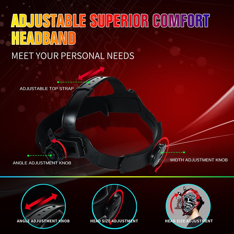 TRQ Auto Darkening Mig Welder Plastic Welding Head Shield Welding Hood 0.15ms Switch Time Welding Cap