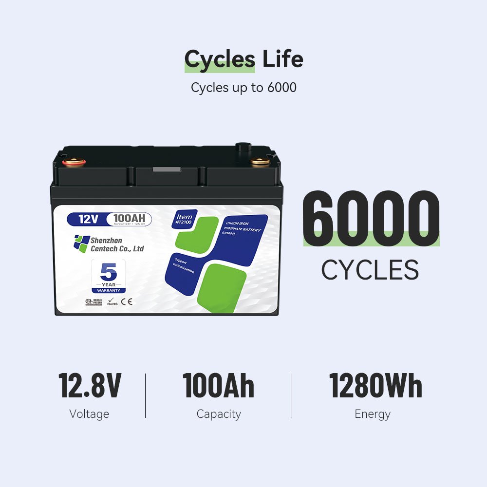 5 Years Warranty 12V Lithium Battery Pack IP67 12V 100Ah Storage Battery Lifepo4 Car Starting Battery RV Boat Backup Power