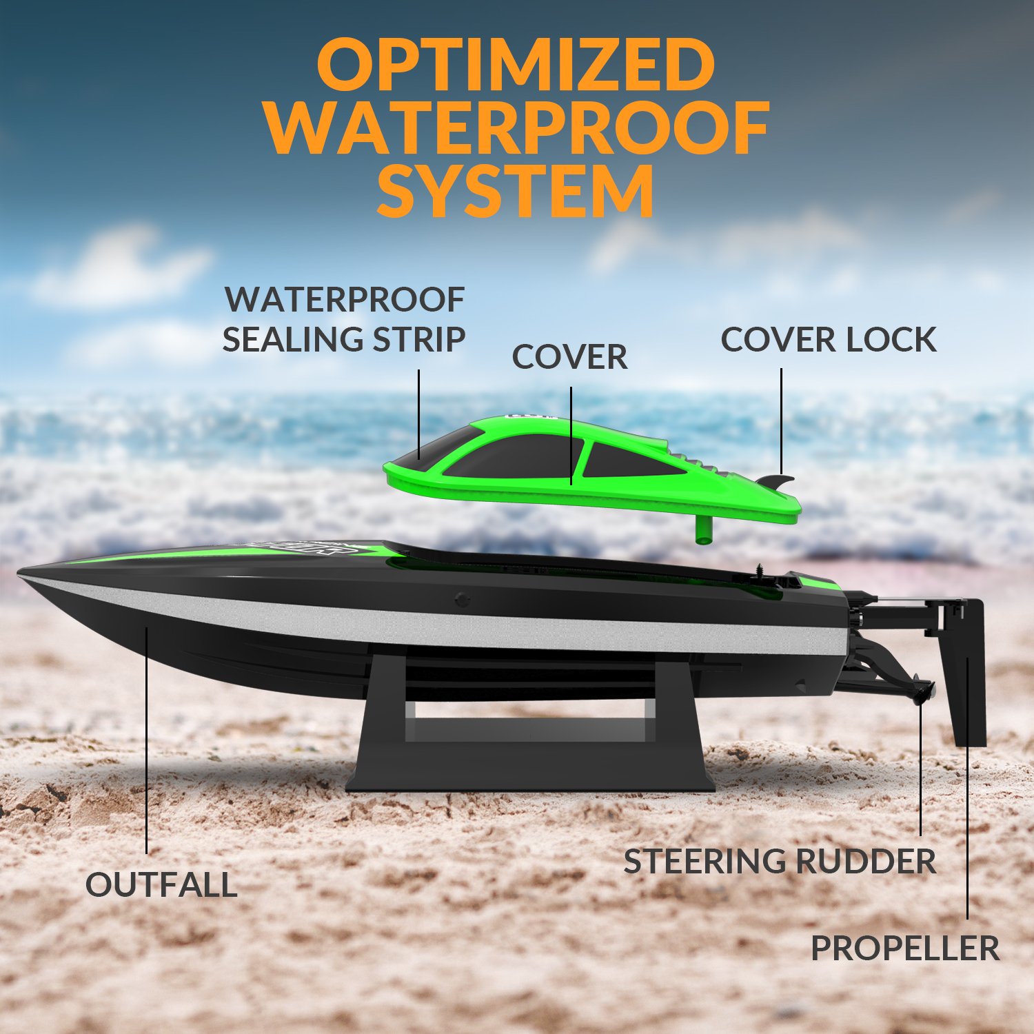 Volantex 2.4ghz Remote Control Boat Waterproof RC High Speed Fast Racing Pool Boats Electronic Toy for Kids Gift - Green