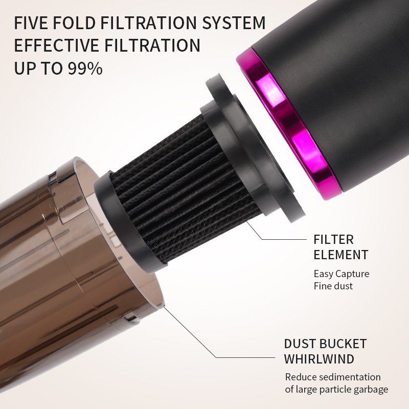Professional Grade Easy Disassemliy Strong Suction Power Wireless Vacuum Cleaner