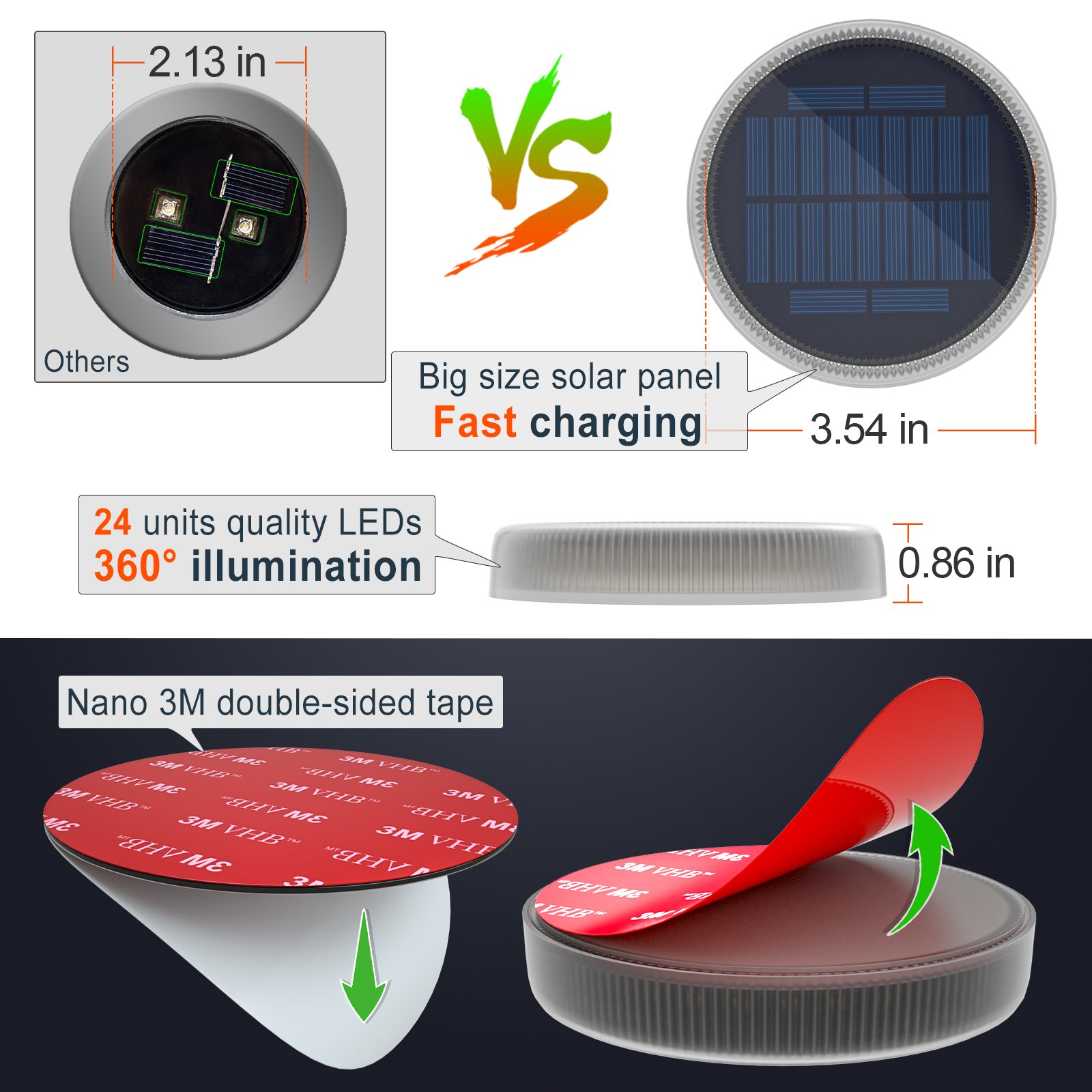 Dropshipping Waterproof IP68 Solar Powered Driveway Path Street Lamp Deck Dock Floor Light ABS Solar LED Garden Step Light