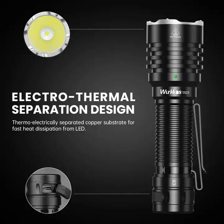 Wurkkos TS23 21700 Tactical Flashlight XHP70.3 HI LED 5000Lm Torch IP68 Waterproof Two Group Mode EDC Tail Switch
