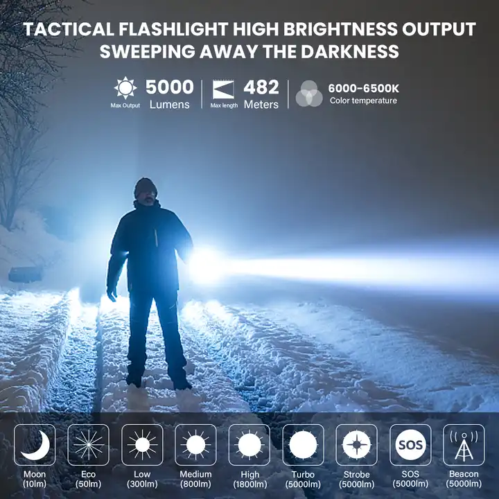 Wurkkos TS23 21700 Tactical Flashlight XHP70.3 HI LED 5000Lm Torch IP68 Waterproof Two Group Mode EDC Tail Switch