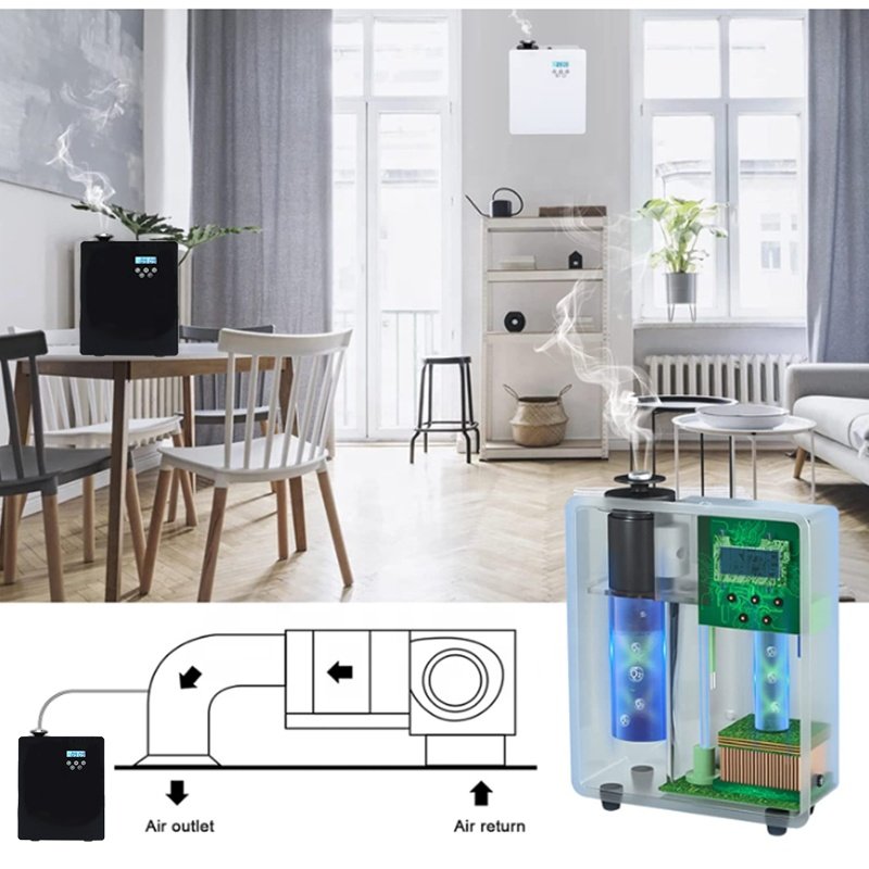 S1500 HVAC Scent Diffuser Machine Smart Air Systems Fragrance Machine Commercial Automatic for Hotel Use Essential Oil 500ML