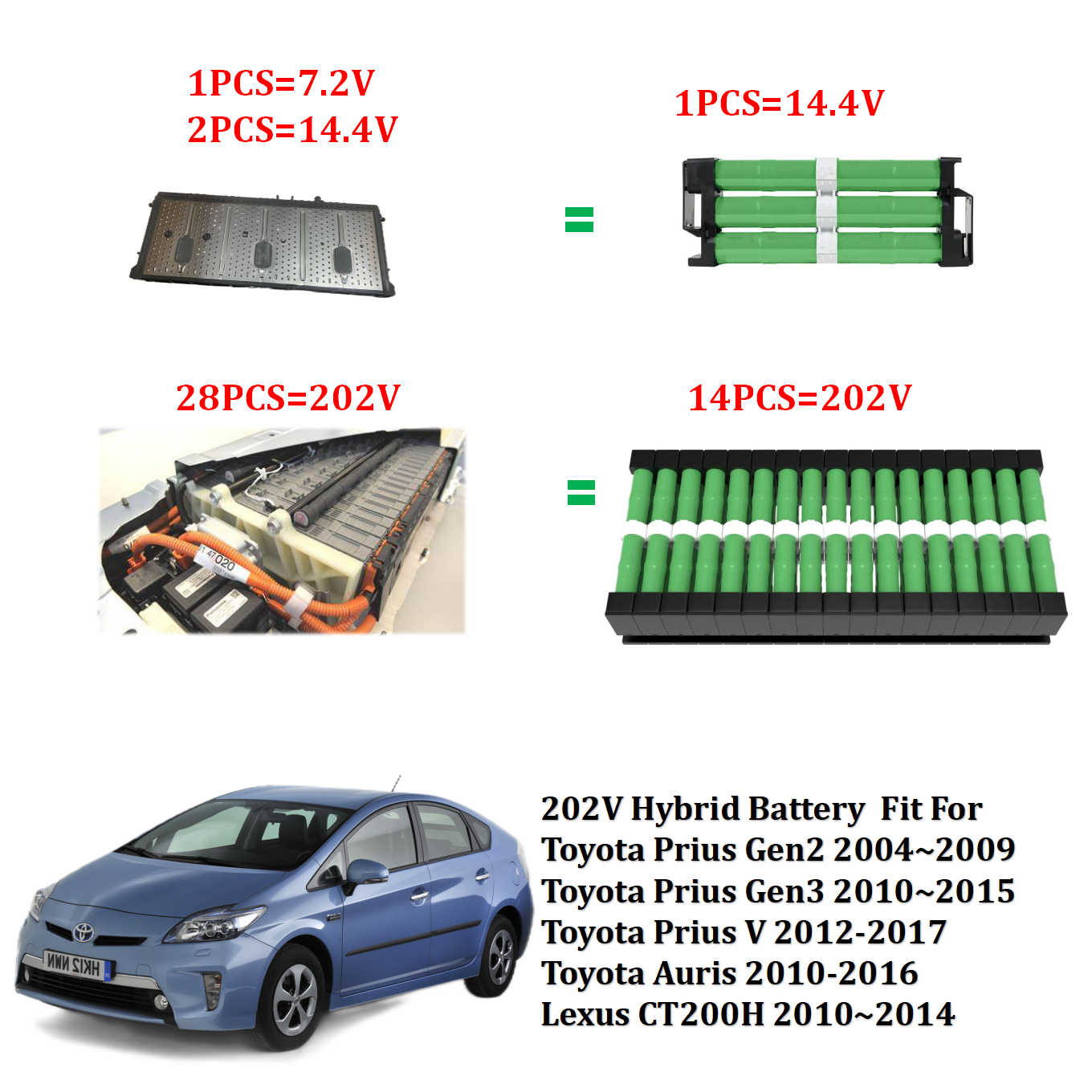 Long Life Span Ni-mh 6500mah 14.4V Hybrid Car Battery Pack for Lexus CT200H Hybrid Car Battery
