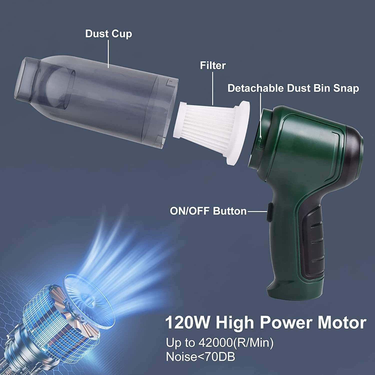 3 in 1 Car Vacuum Cleaner High Power Cordless Handheld Portable Mini Wireless Auto Vacuum Home & Car Dual Use