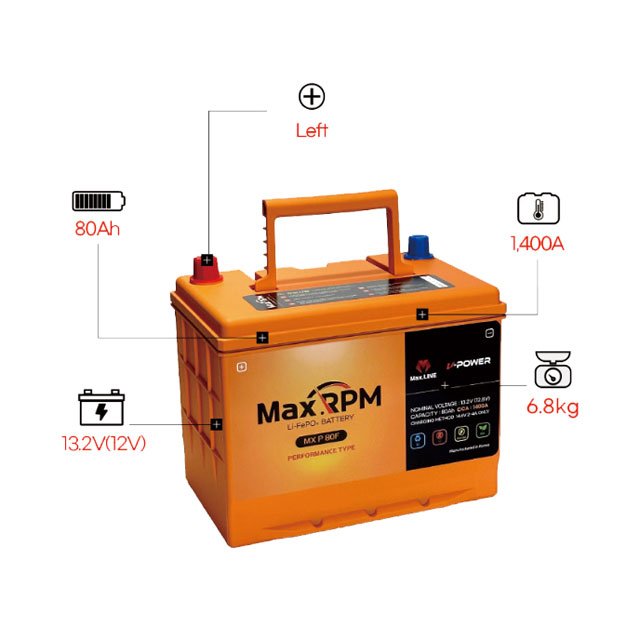 Korean Maxline Long Life Span Lithium Iron Phosphapate (LiFePO4) 12V Car Battery 80Ah Capacity 1,400CCA Performance MX P 80F