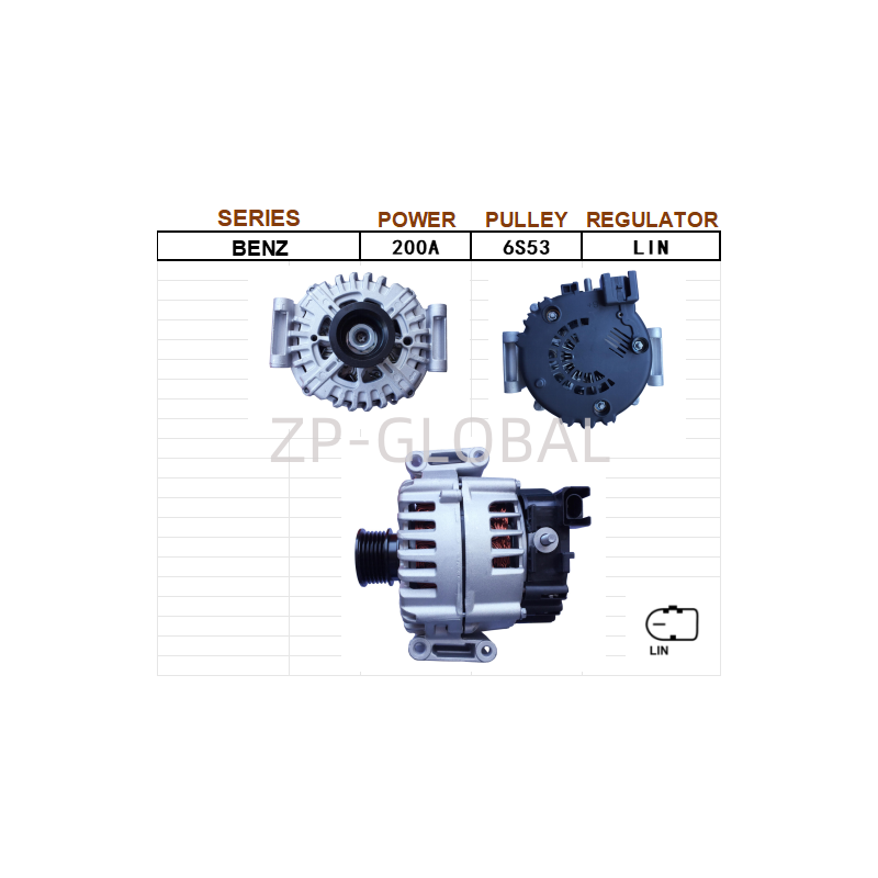 Auto Parts Alternator and Starter Motor A0009061722 for Mercedes-Benz CLS/SL/GLE 400