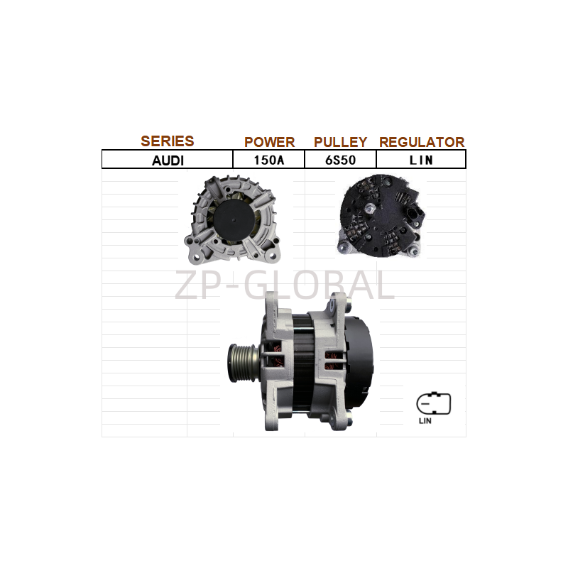Dynamo Auto Parts Alternator and Starter 03L903017E for Audi A4 A5 Q5 2.0T Diesel