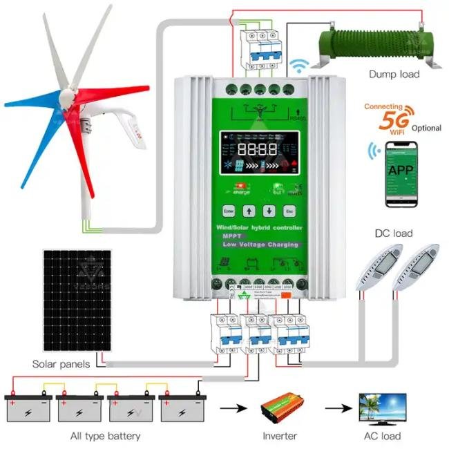1500w Wind Solar Hybrid Charge Controller With Wifi 12v/24v/48v Auto Match for Solar Panel Wind Turbine Lithium Battery