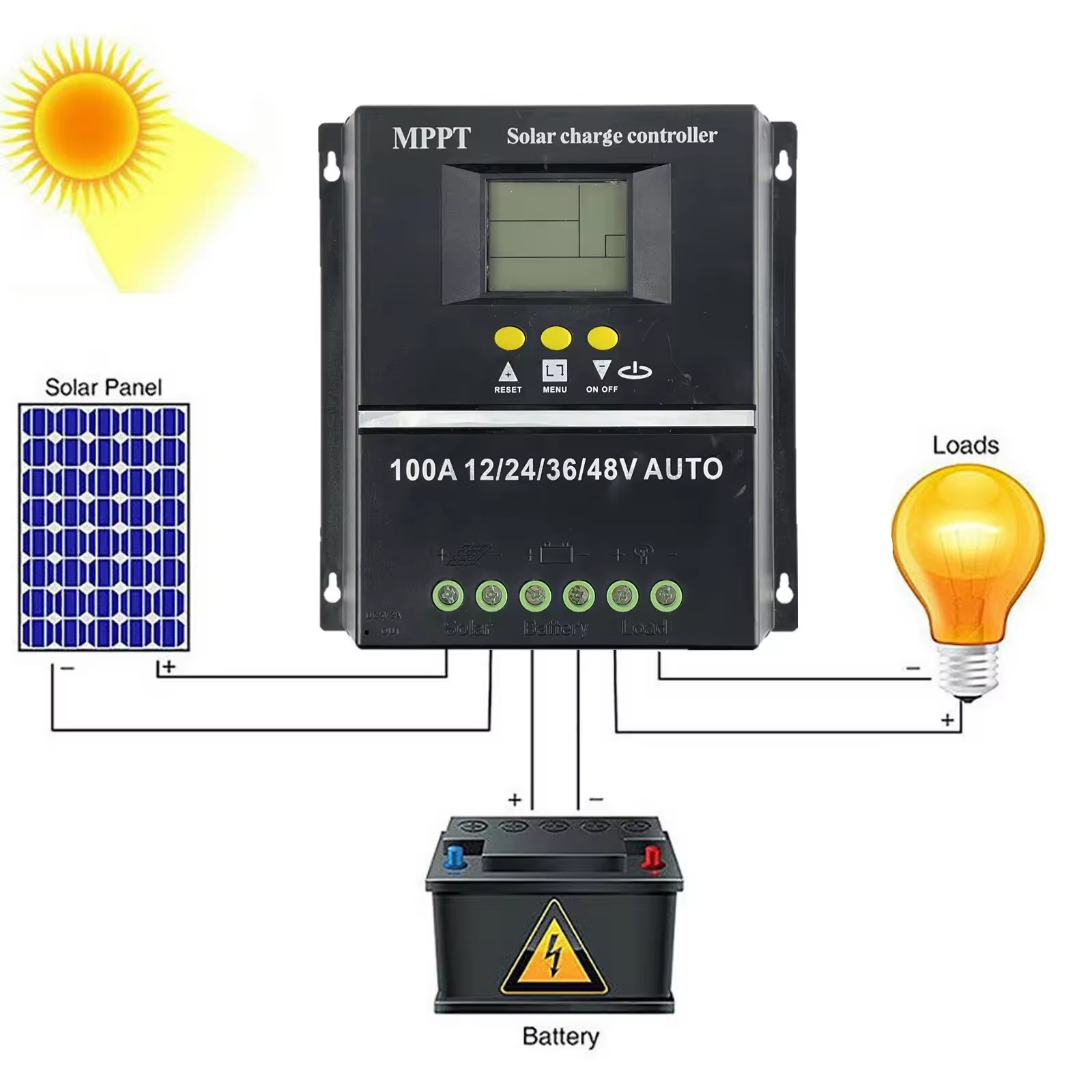 12V 24V 36V 48V Automatic Identification Home Intelligent Solar Charging Controller USB Manual DC 60A/80A/100A Solar Controller