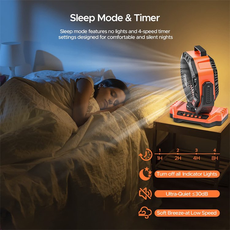 Portable 40000mAh Battery Powered Oscillating Floor Fan Mini Hurricane Emergency Remote Light Hook Outdoor Camping Made Plastic