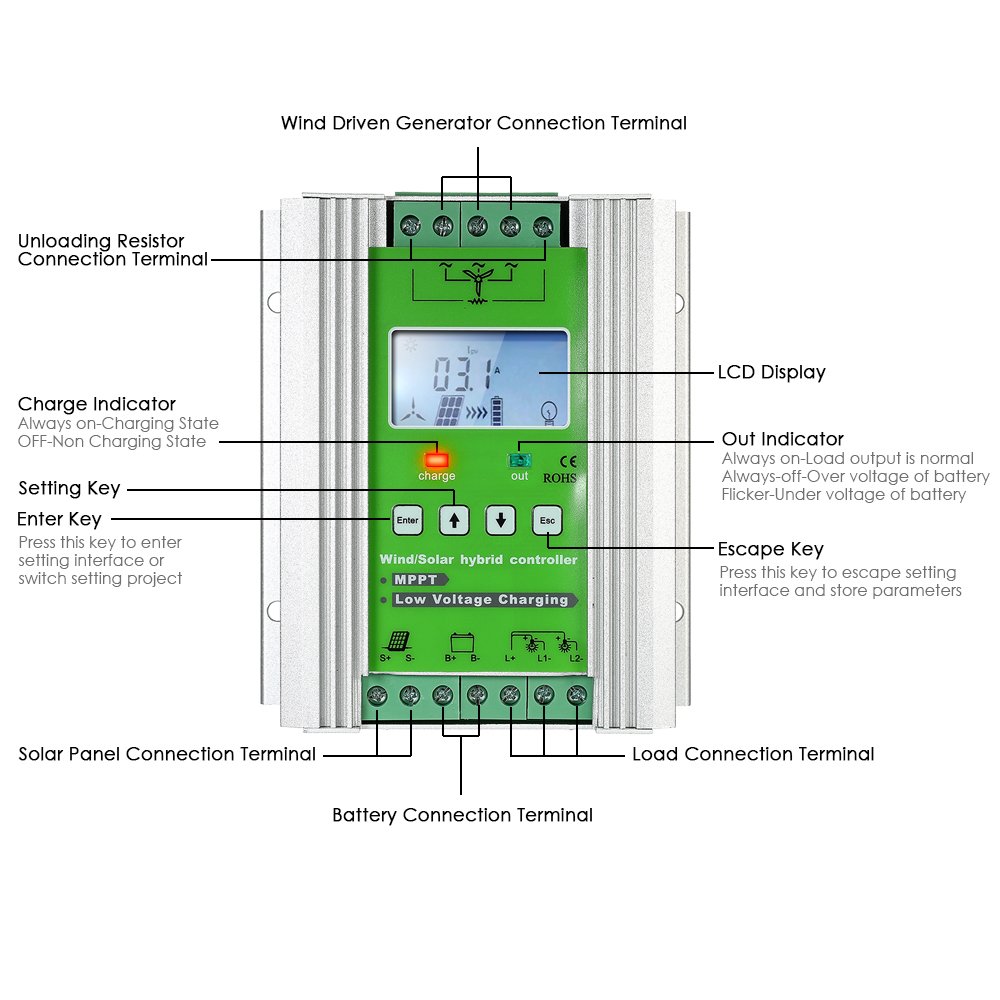 Wind Solar Hybrid Charge Controller Auto 12v 24v Battery 1000w Wind Turbine Controller With WIFI