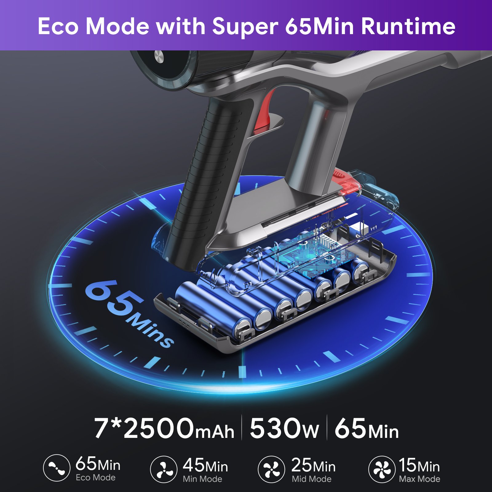 RTS 2024 Best Cleaning Machine Wireless Handy Household Stick Vacuums Wood Flooring Bagless Home Carpet Car Cleaning