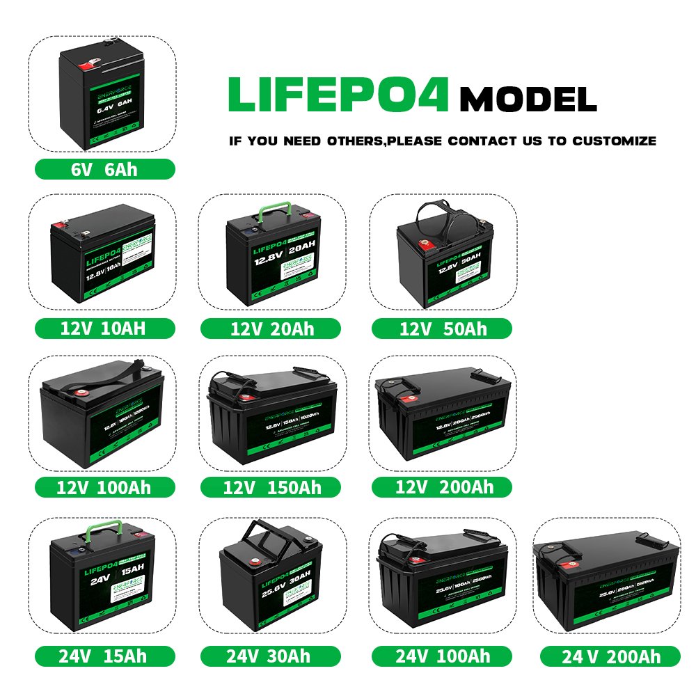 Enerforce 12v 30ah Lifepo4 Battery Pack 12v 10ah 20ah 30ah 50ah Lithium Iron Phosphate Battery for Golf Cart Motorcycle