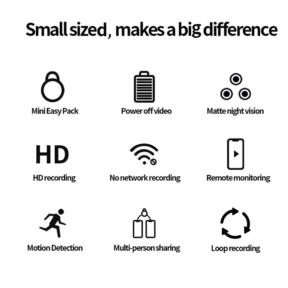 Battery Mini Hd Secret Indoor Security Body Camera With Audio and Video Recording Secret Mini Wifi Camera Security Micro Camera