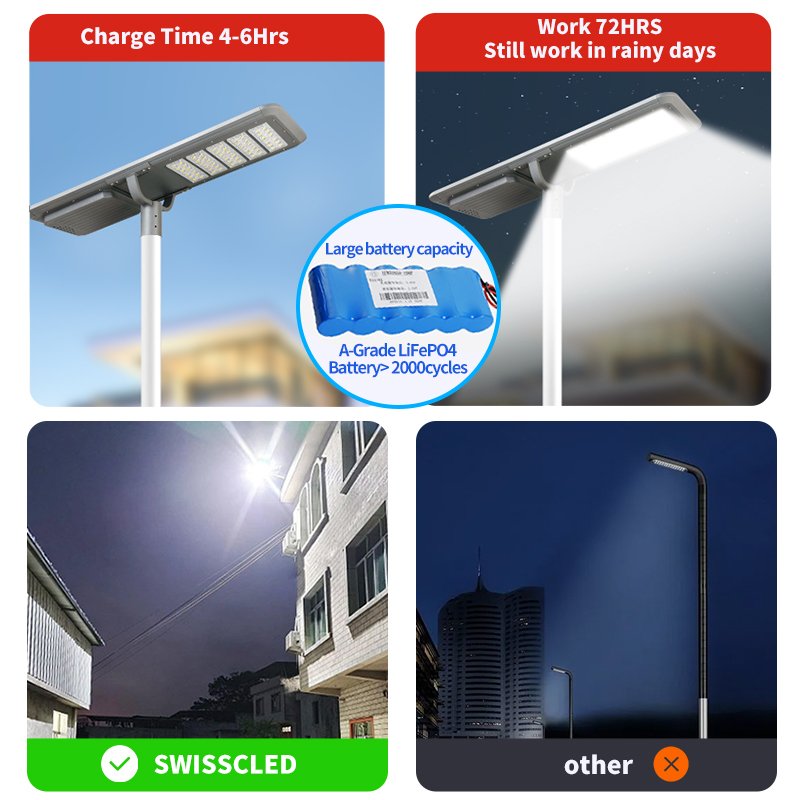 120w Aluminum Solar Powered Waterproof Lamp High Lumen Outdoor Led Solar Street Light With Lifepo4 Battery