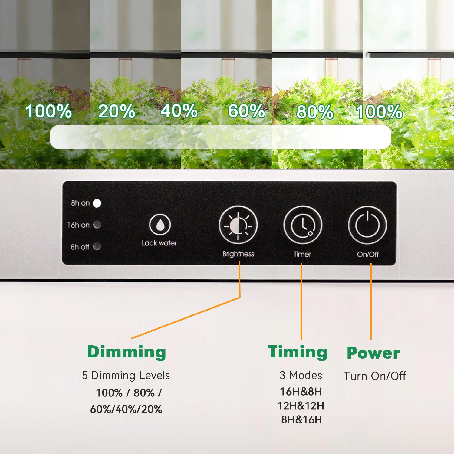 Annecy with Smart Soil Full Spectrum Grow Light Smart Garden Planter Starter Kit Automatic Timer