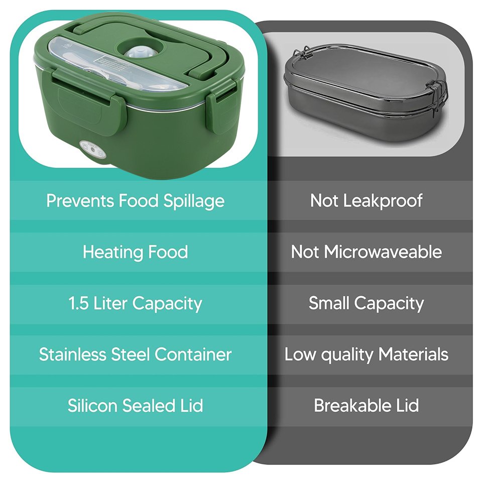 110v/12v Stainless Steel Liner Car Portable Pluggable Desktop Kids Warmer Heating Electric Lunch Box with Carry Bag