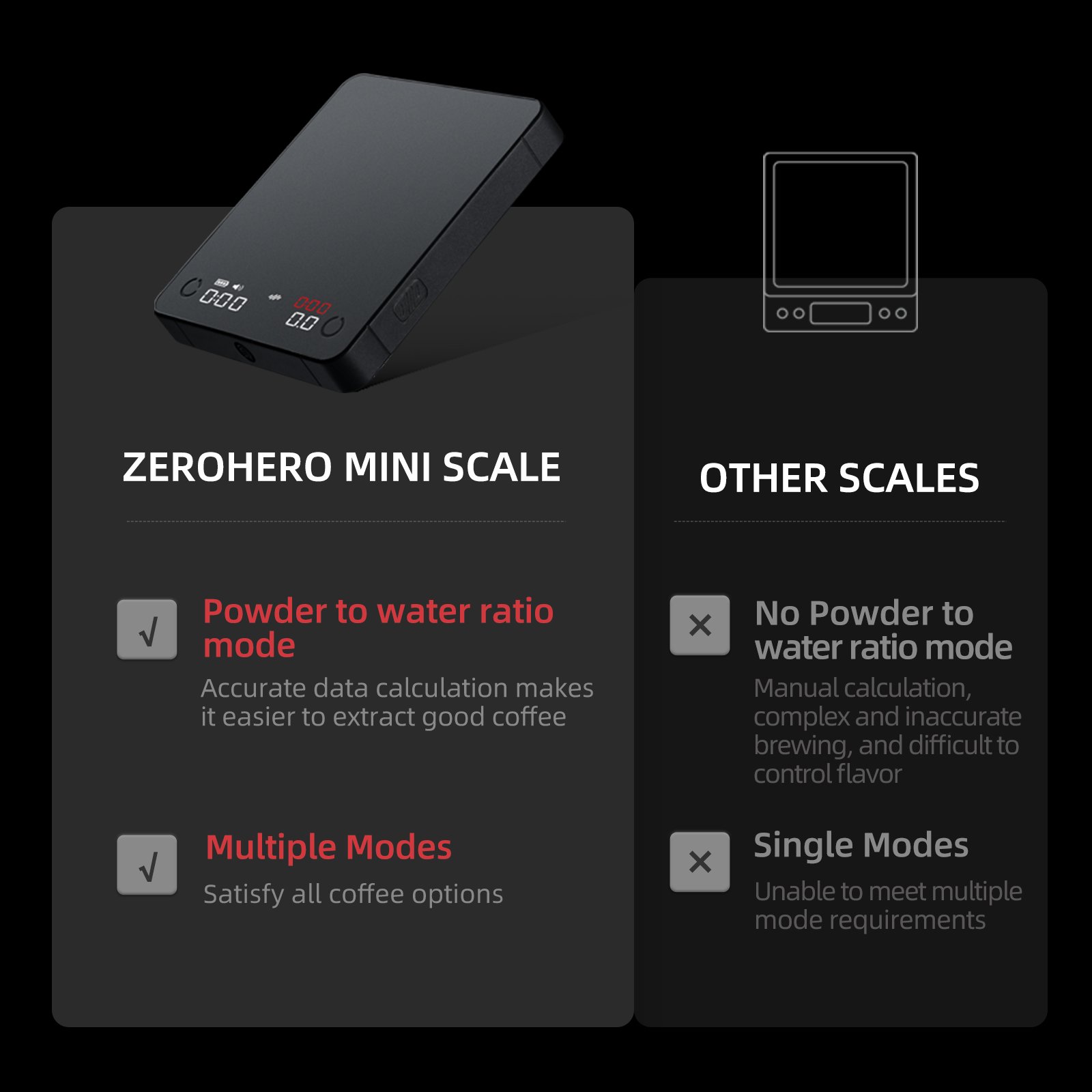 ZeroHero 2kg/0.1g Auto Timing Auto Tare Rechargeable Pour Over Drip Espresso Scale Mini Digital Usb Coffee Scale With Timer