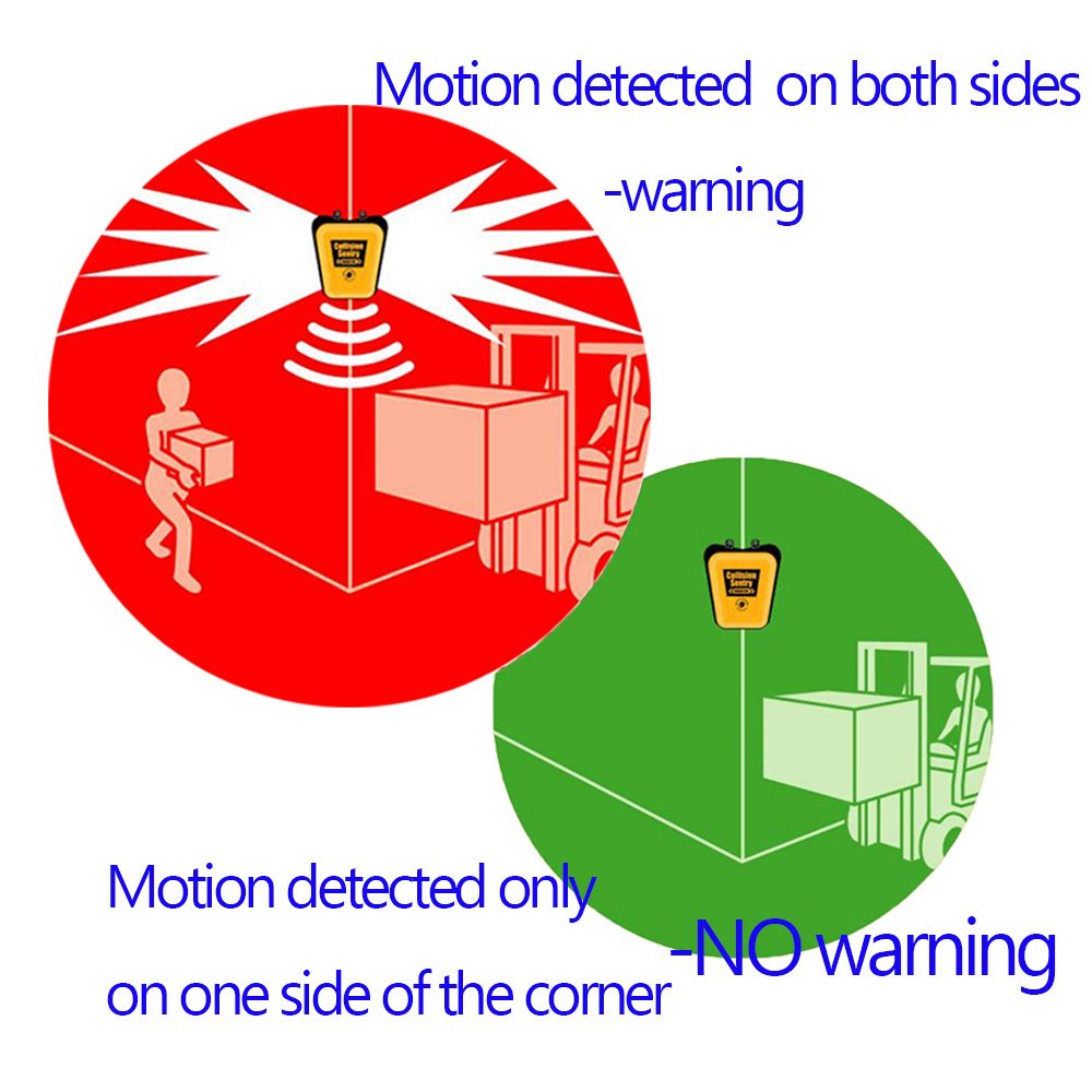 Anti-collision Blind Corner Alarm System Infrared Mobile Sensor Audible Visual Alarm System for Storage Rack Warehouse Shelf
