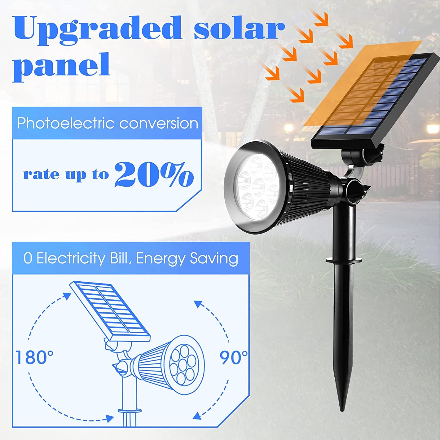 Solar Spot Lights Outdoor 2-in-1 Colored Adjustable 7 LED Waterproof Security Light Solar Spotlights Lawn Step Walkway Garden