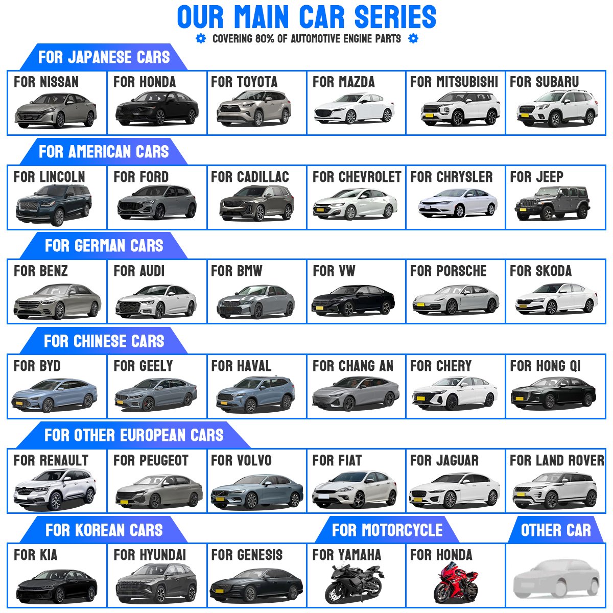Factory Wholesale Air Intake Pressure Sensor Map Sensor A0041537028 0041537028 0281002468 for Mercedes Benz