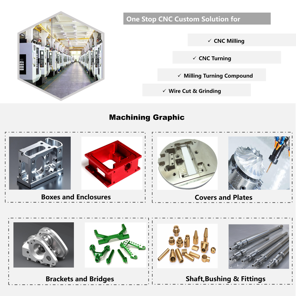 Dong Guan Rich Precision Cnc Machined Steel Flanged Bush Coupling Steel Bush Sleeve Metal Reducing Spacer Bush