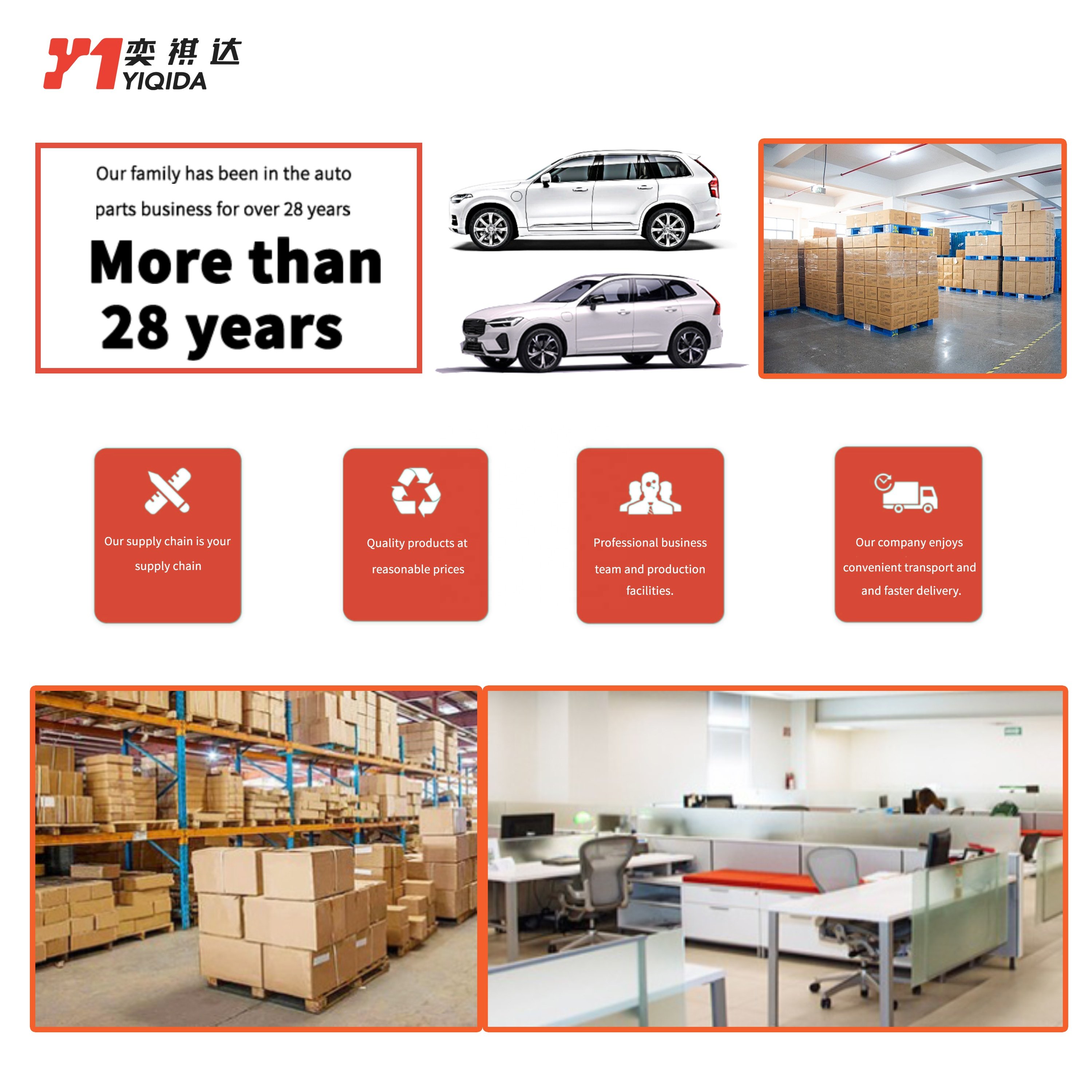 YIQIDA OEM Wholesale Guangzhou Auto Engine Systems Car Spare Parts Other Auto Parts Other Engine Assembly for Volvo XC60