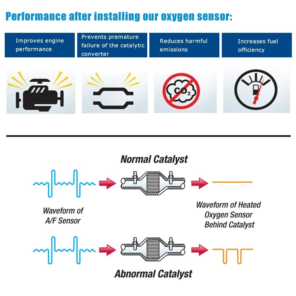 Hot Sale Auto Spare Car Accessories Parts Sensor De 0xigeno Oxygen Sensor 89467-33080 for Toyota Camry Scion Lexus ES350