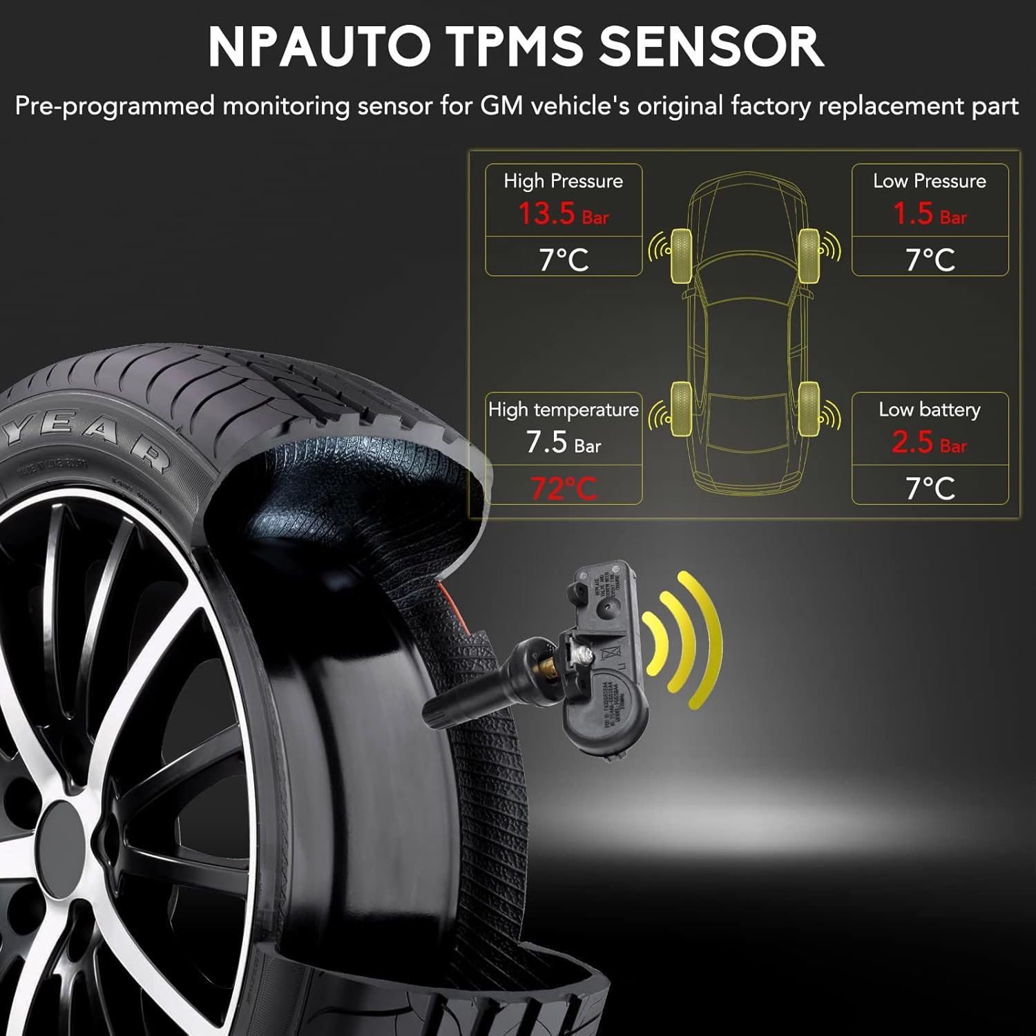 Auto Sensors TPMS Tire Pressure Monitoring System for Ford F150 06-08 Explorer Mustang Ranger Expedition Escape