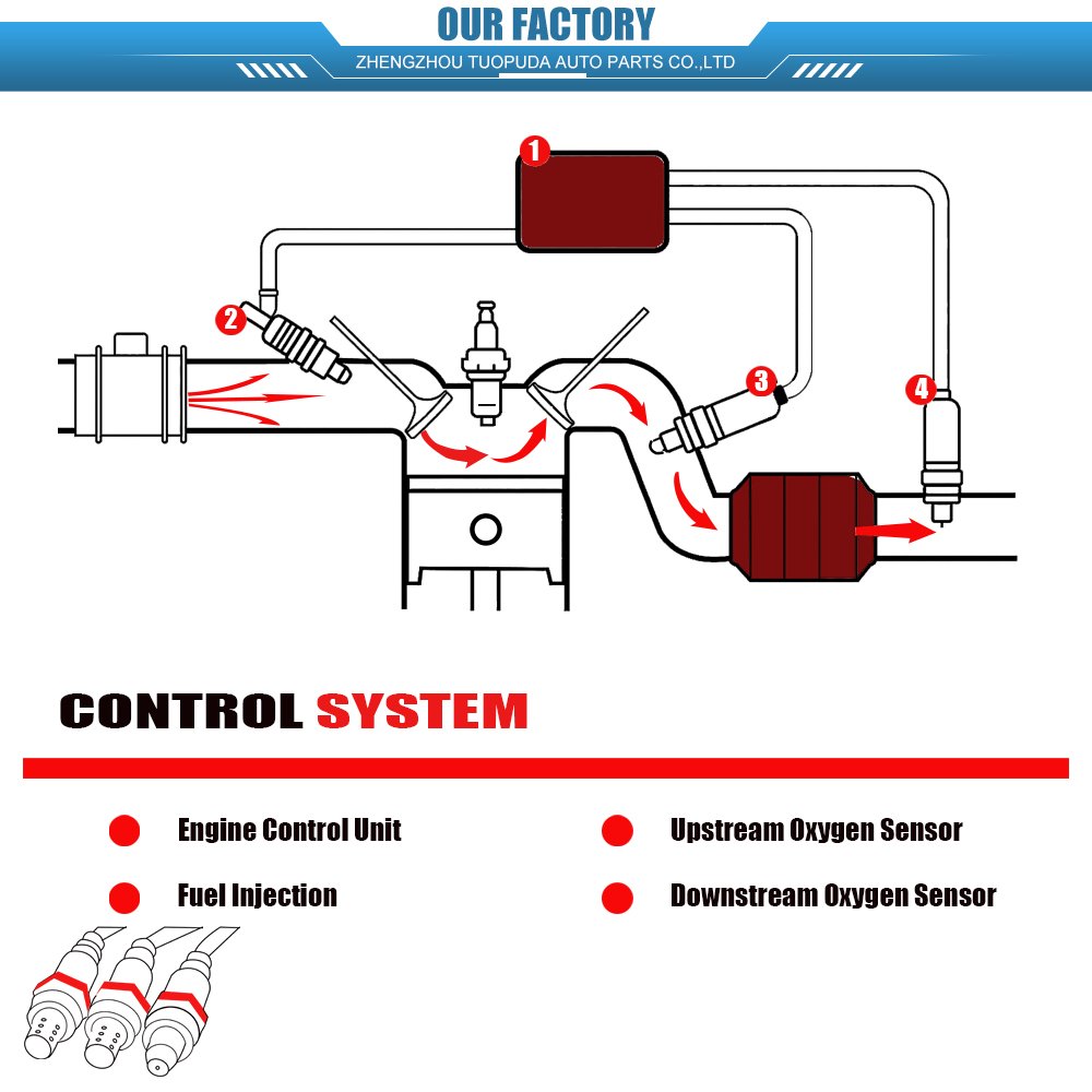 BRD1482 New OEM for Suzuki Marine Oxygen Sensor O2 18213-74F00 Steel Material Engine