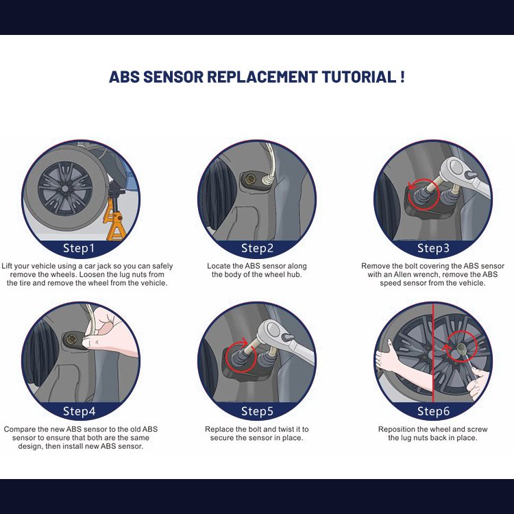 High quality automotive ABS wheel speed sensor is suitable for Mazda CX-5 2016-2020 KA0G-43-7EY