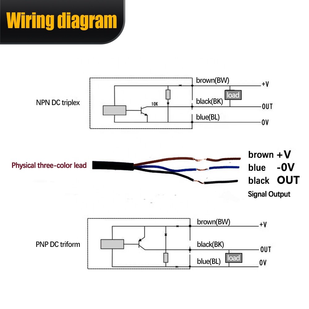 SN04-N Sensor Normally Open DC 6~36V Inductive Sensor NPN Inductive Proximity Sensor